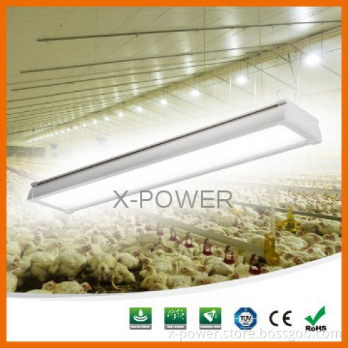 hot seller led product in Europe market china led lighting